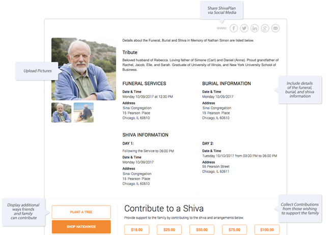 create a shiva plan with shiva.com